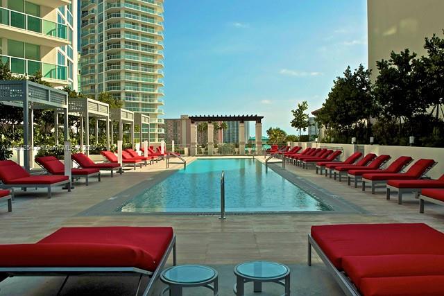 Condo for Rent in Sunny Isles Beach, FL