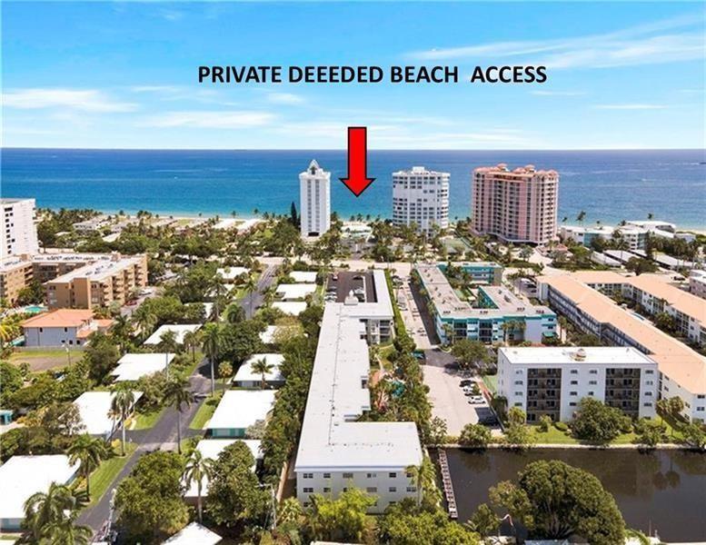 Private Deeded Beach