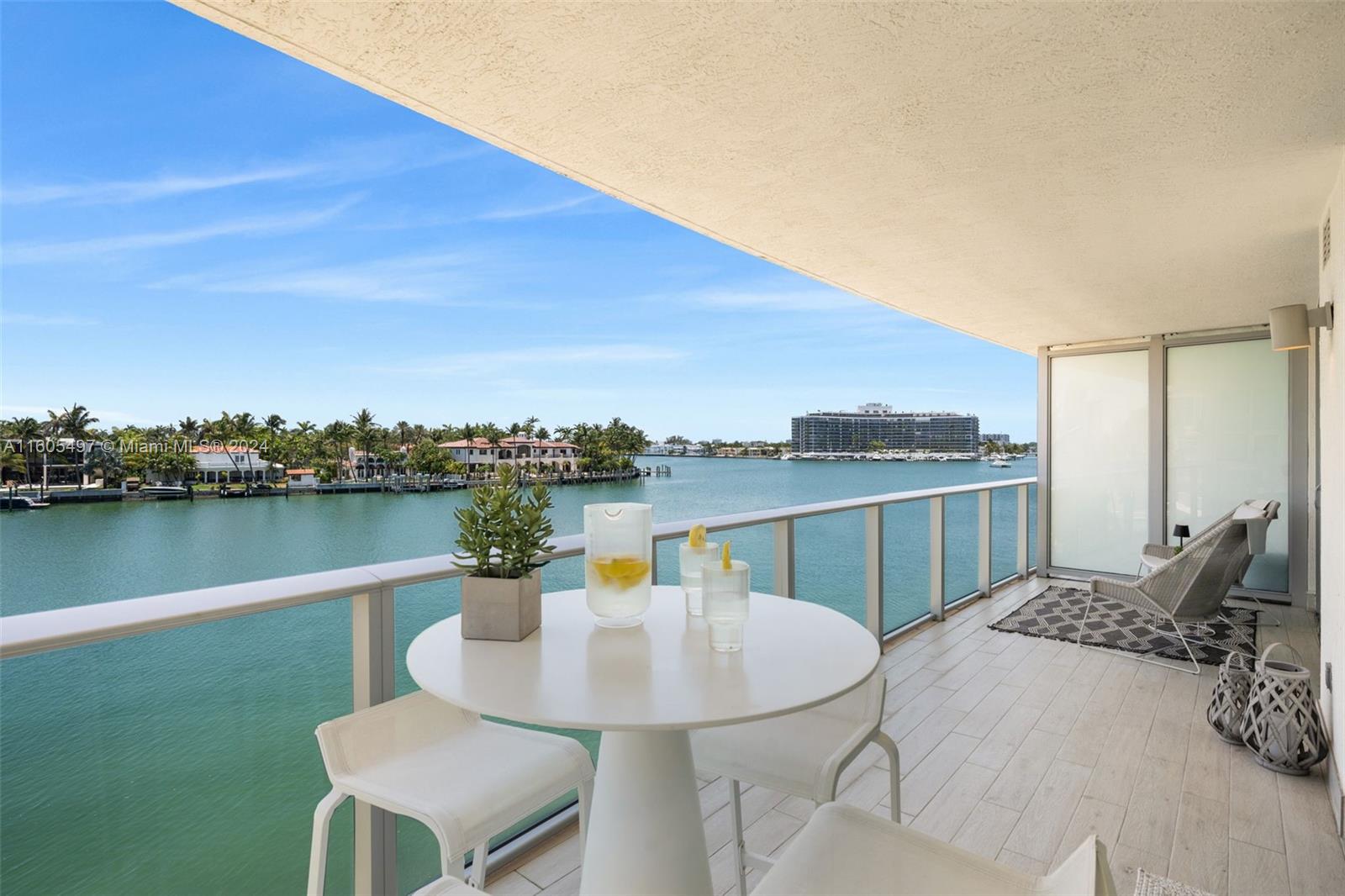 Condo for Rent in Miami Beach, FL