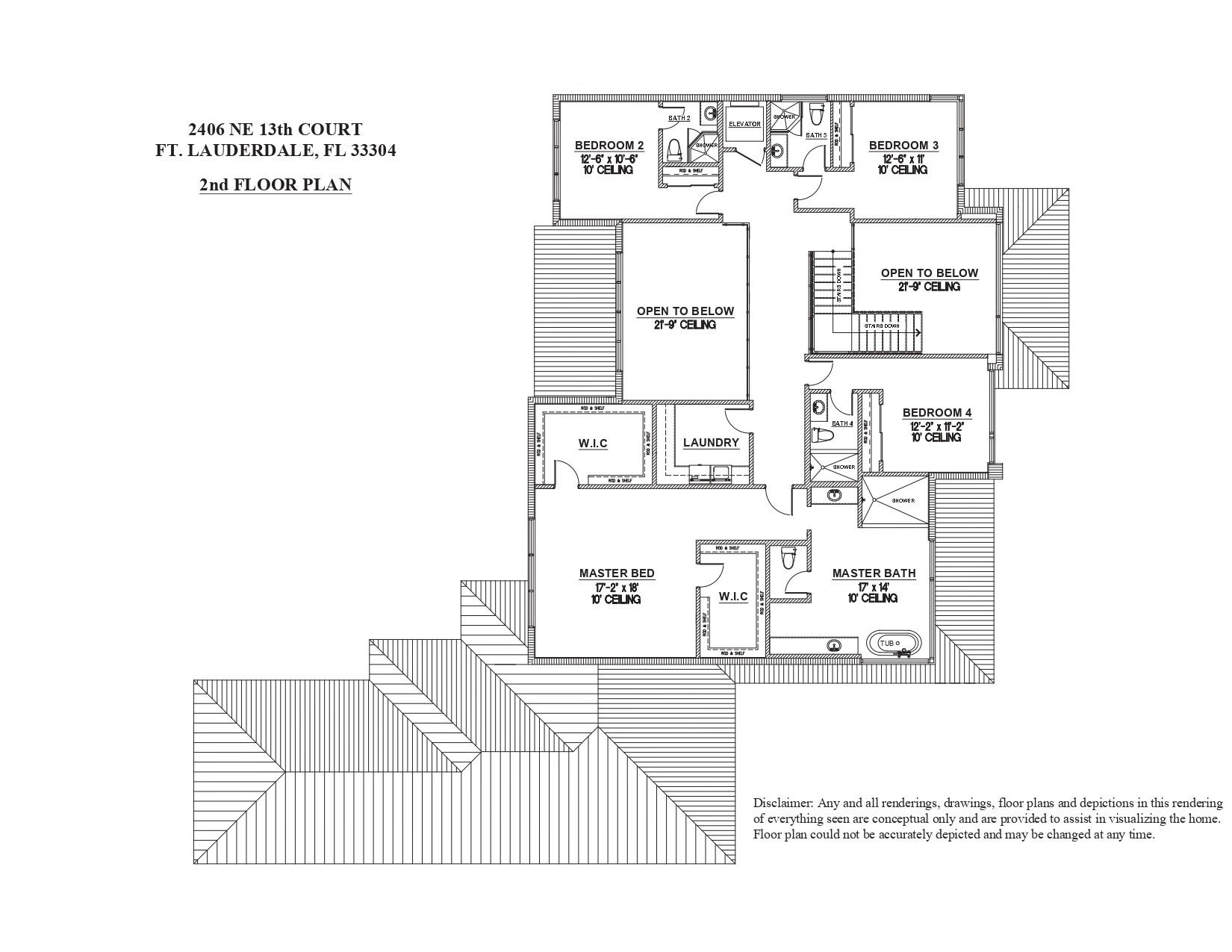 Homes for sale in Fort Lauderdale, FL | 2406 Ne 13th Ct, Fort Lauderdale, FL 33304 | MLS# F10461931