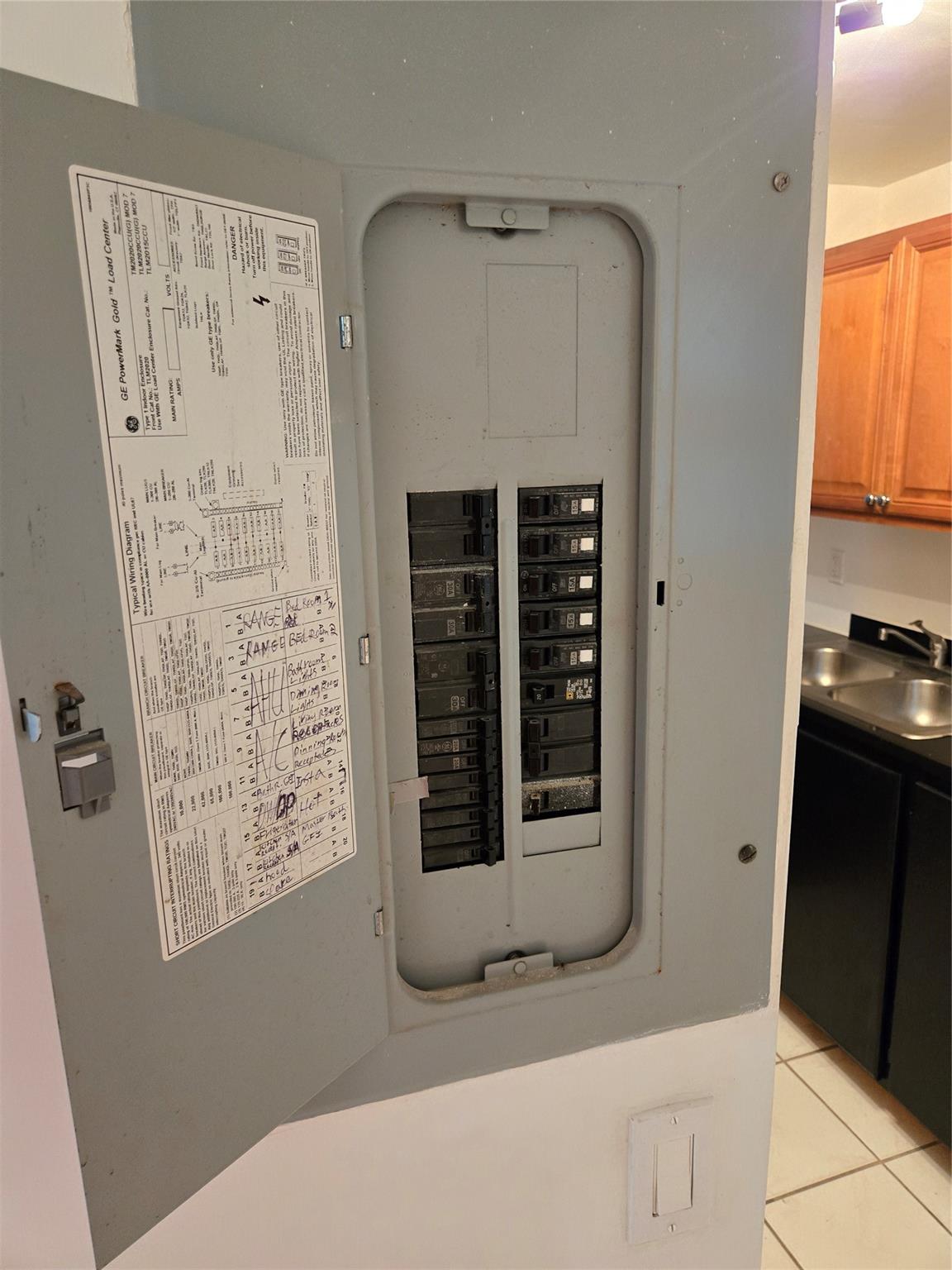 New electric panel box