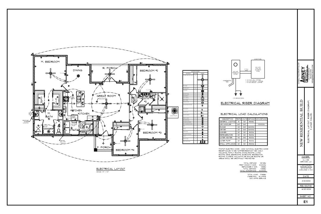 Homes for sale in Okeechobee, FL | 3671 Nw 16 Avenue, Okeechobee, FL 34972 | MLS# R11066602