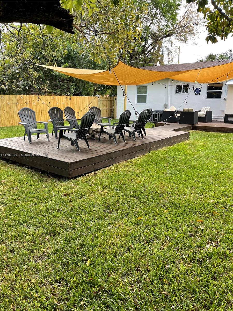 Buena Vista Heights Exten