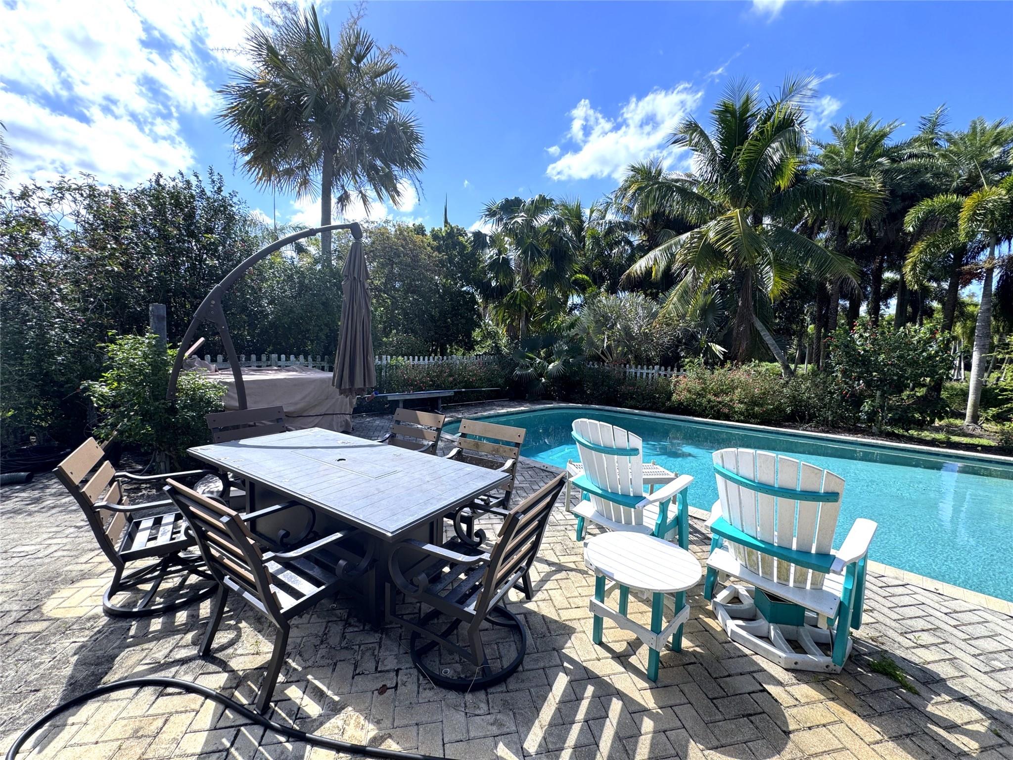 Homes for sale in Loxahatchee Groves, FL | 14344 North Road, Loxahatchee Groves, FL 33470 | MLS# F10503328