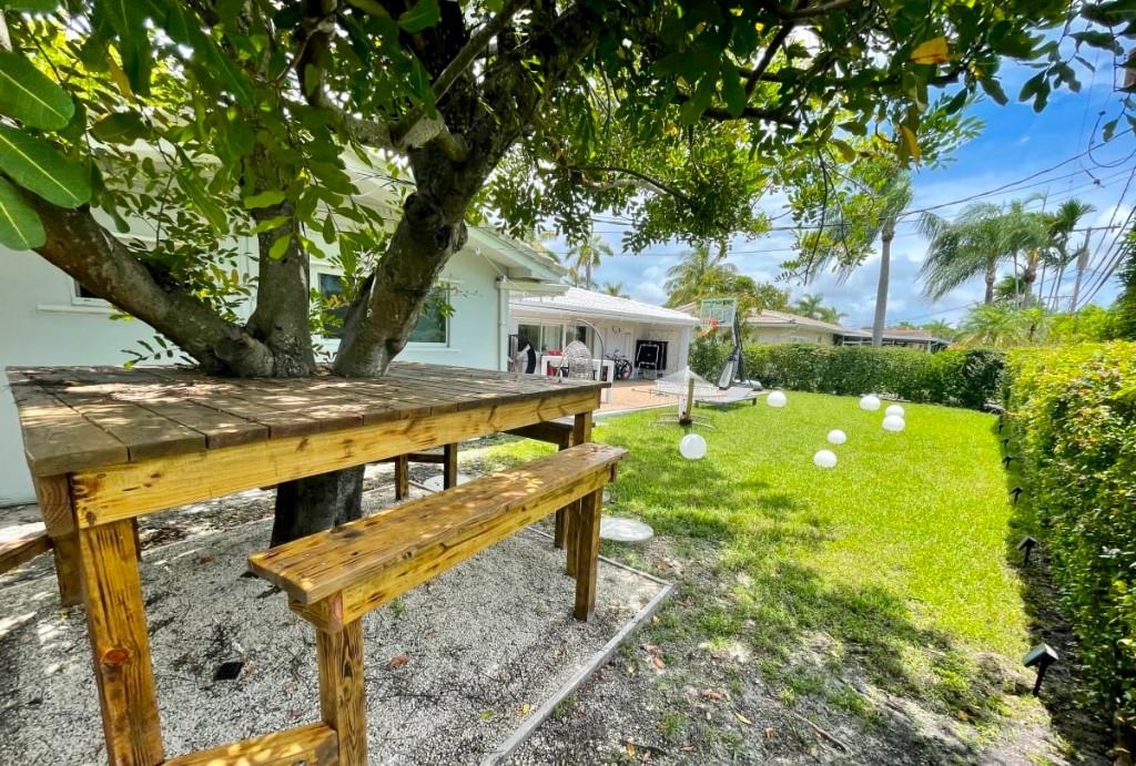 Homes for sale in Miami, FL | 20515 Highland Lakes Blvd, Miami, FL 33179 | MLS# F10505739