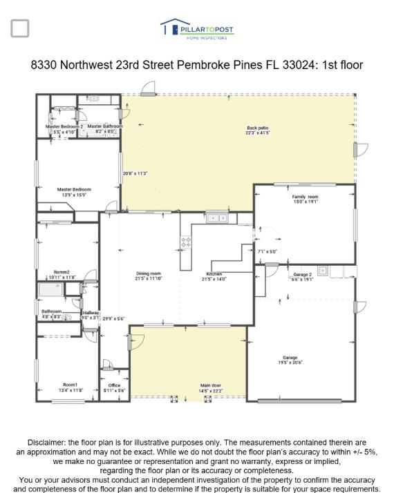 Homes for sale in Pembroke Pines, FL | 8330 Nw 23rd Street, Pembroke Pines, FL 33024 | MLS# R11097118