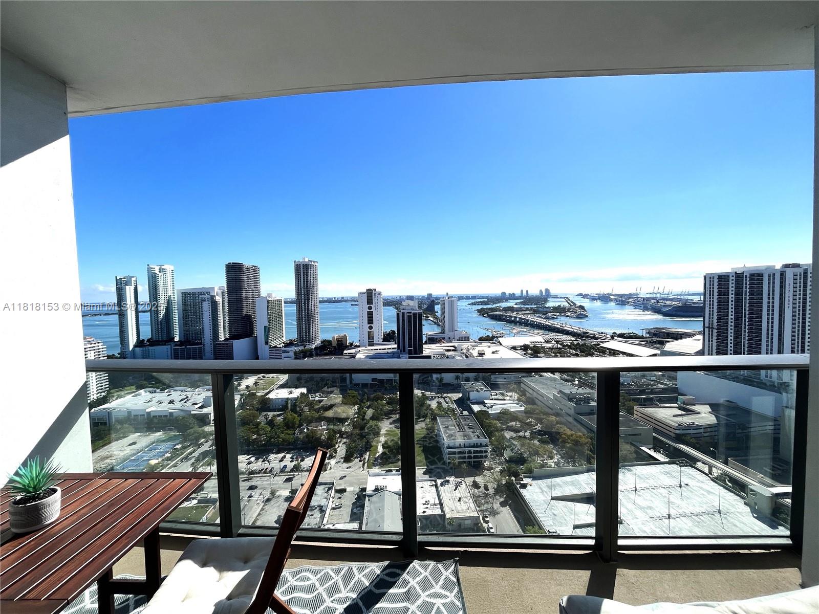 Homes for sale in Miami, FL | 1600 Ne 1St Ave #3402, Miami, FL 33132 | MLS# A11818153