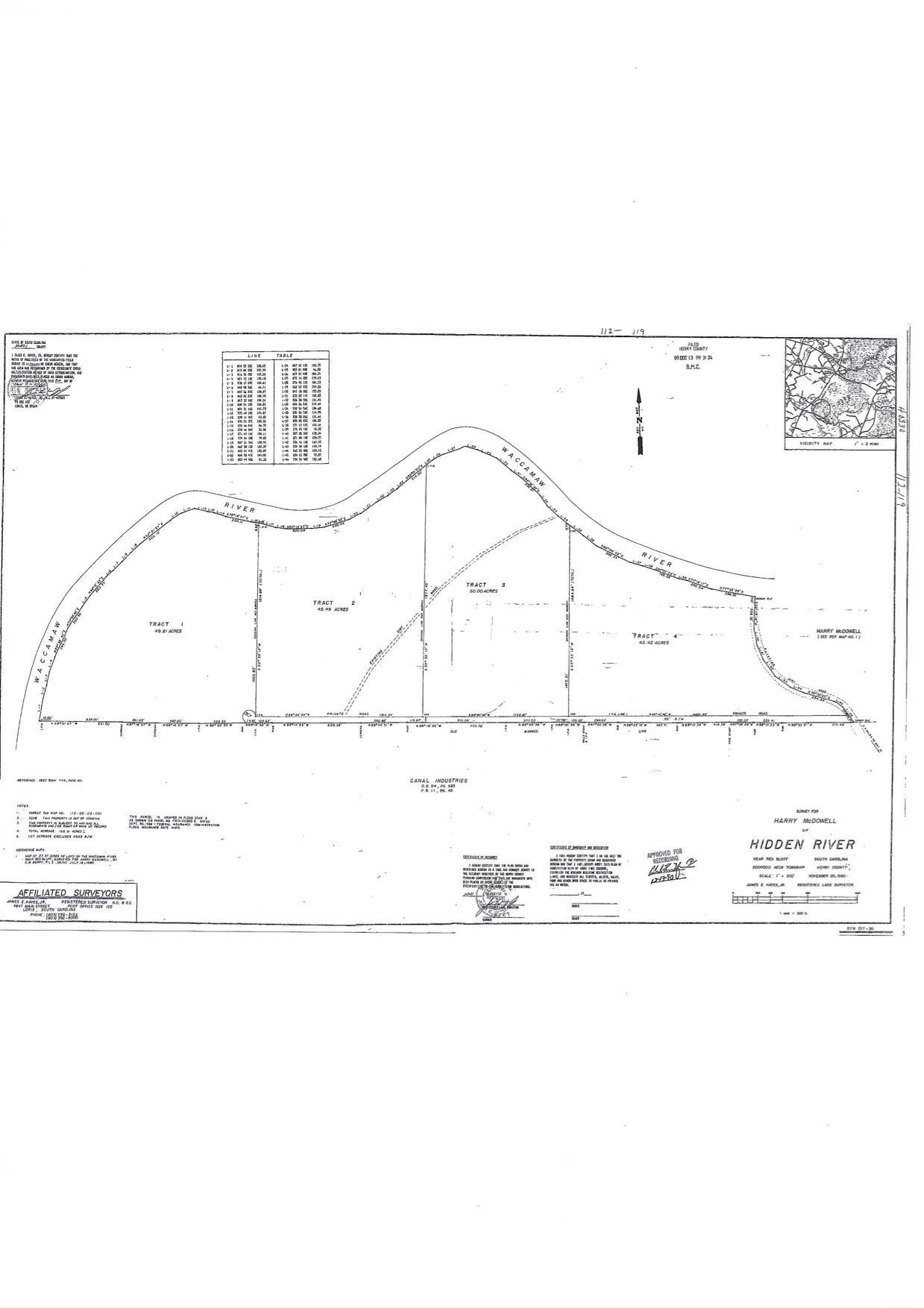 TBD Hidden River Rd. Longs, SC 29568