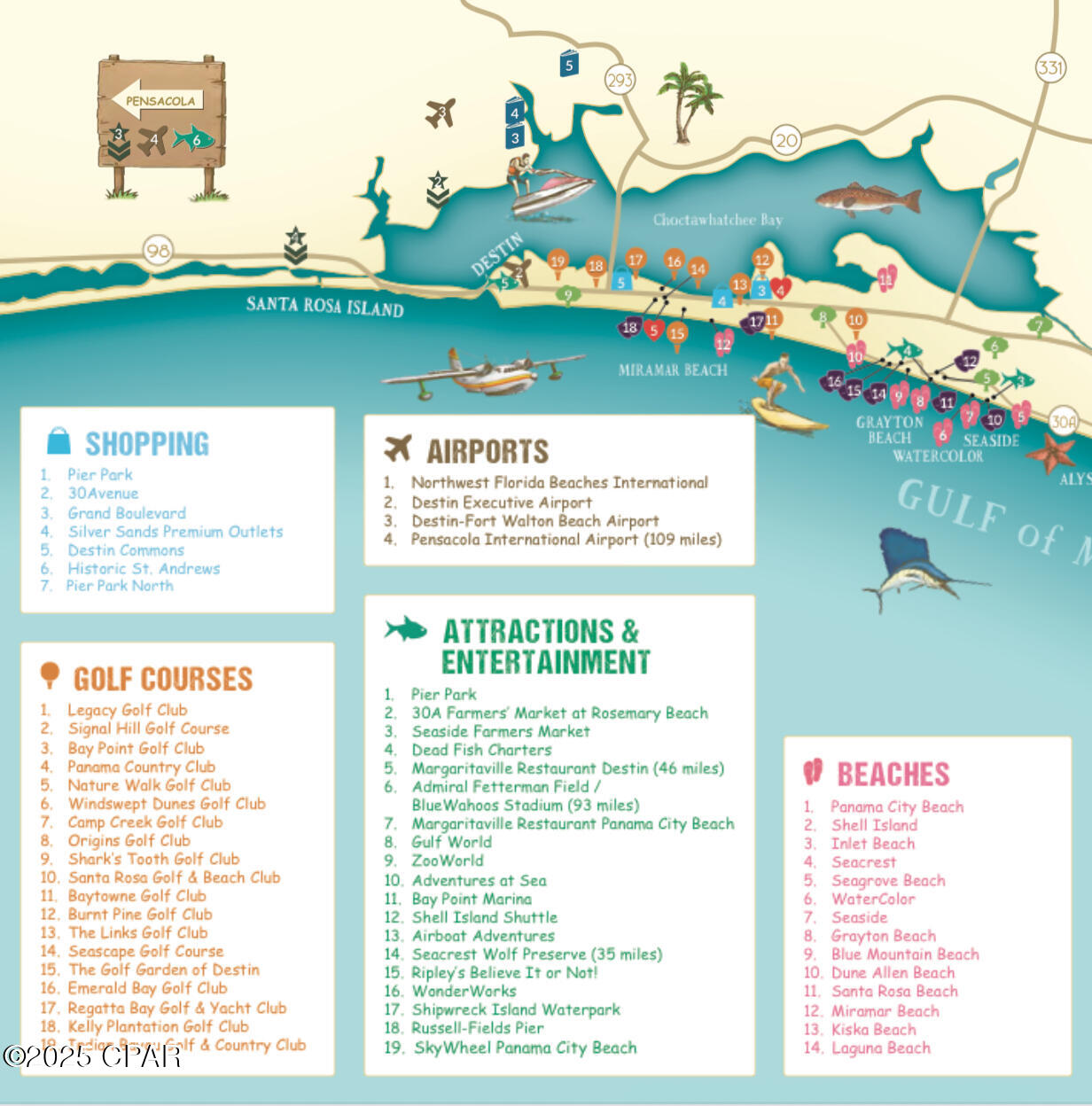 Image 57 For 8894 Coral Reef Way