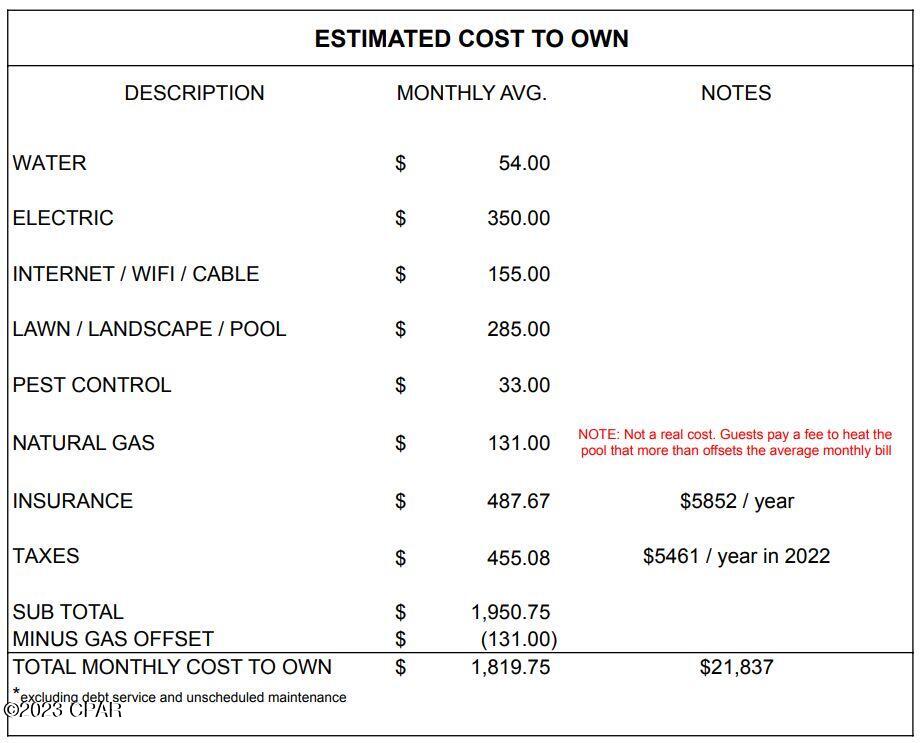 Image 62 For 208 San Vincente Street