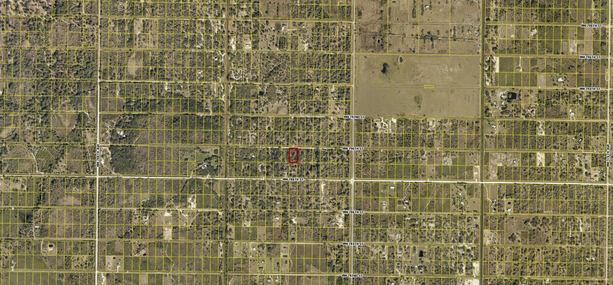 Southern Colonization