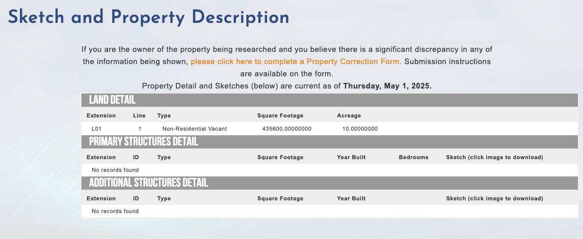 Homes for sale in Edgewood, NM | 92 Bella Vista Rd, Edgewood, NM 87015 | MLS# 1089596