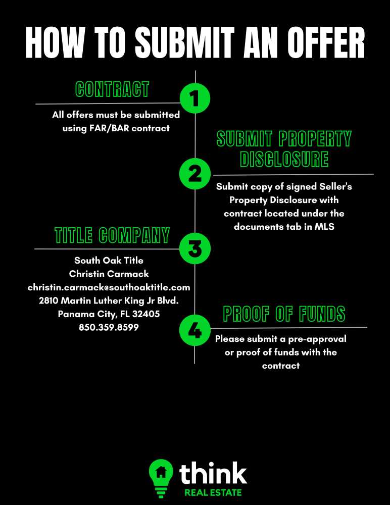 Image 26004 For Lot 4a Cape San Blas Road