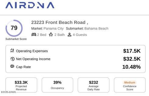 Image 46 For 23223 Front Beach Road A509