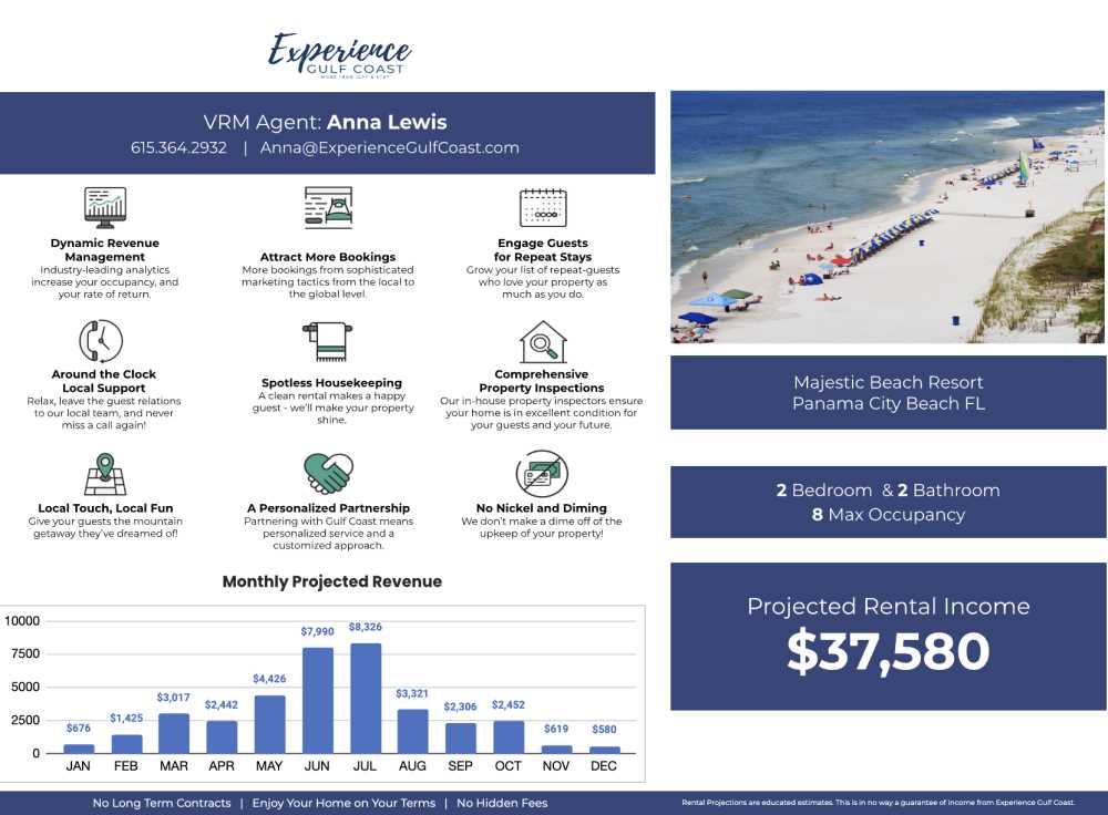 Image 26002 For 10811 Front Beach  1503