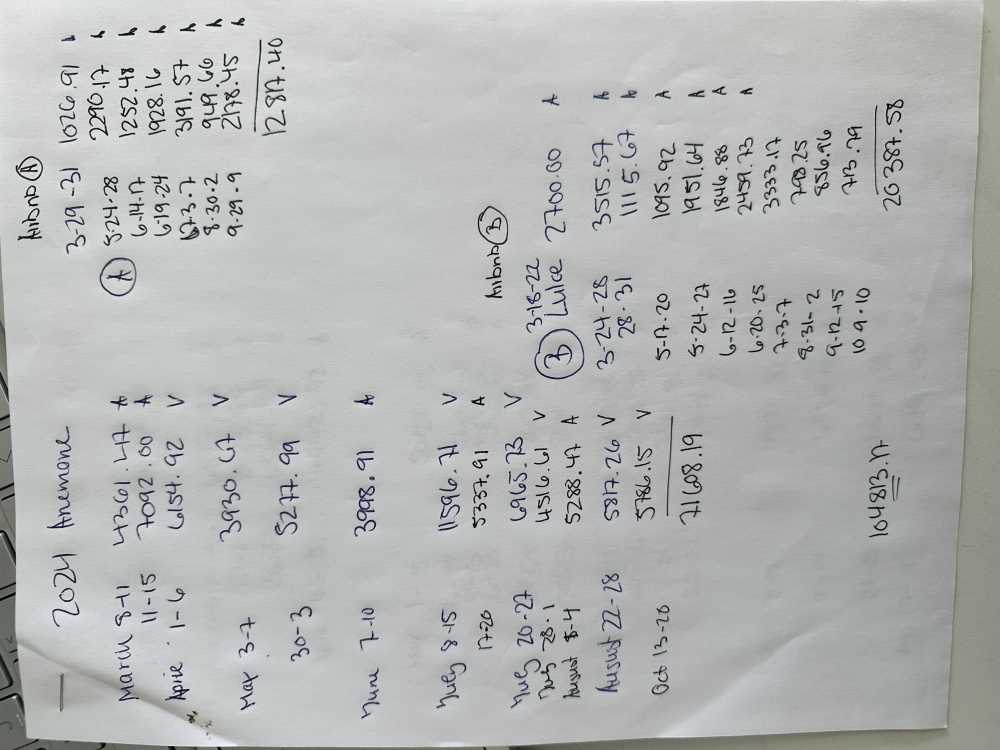 Image 26009 For 506 Anemone Street