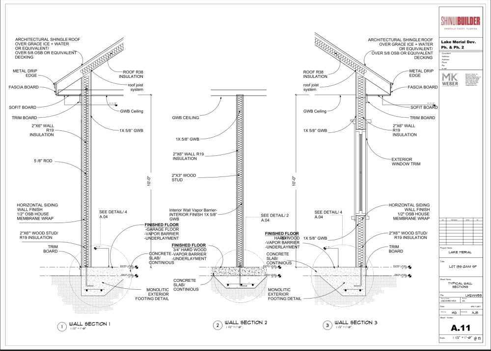 Homes for sale in Panama City, FL | 105 Lake Merial Trl, Panama City, FL 32409 | MLS# 777990
