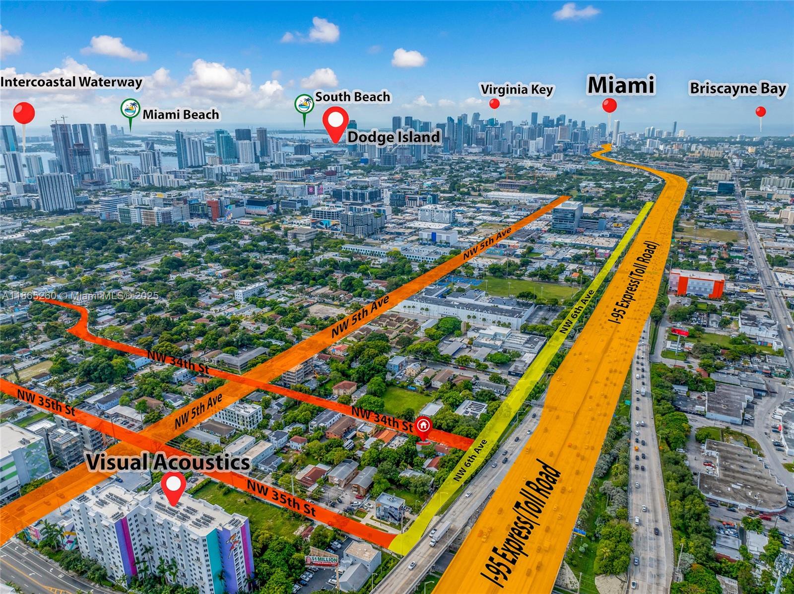 listing main picture