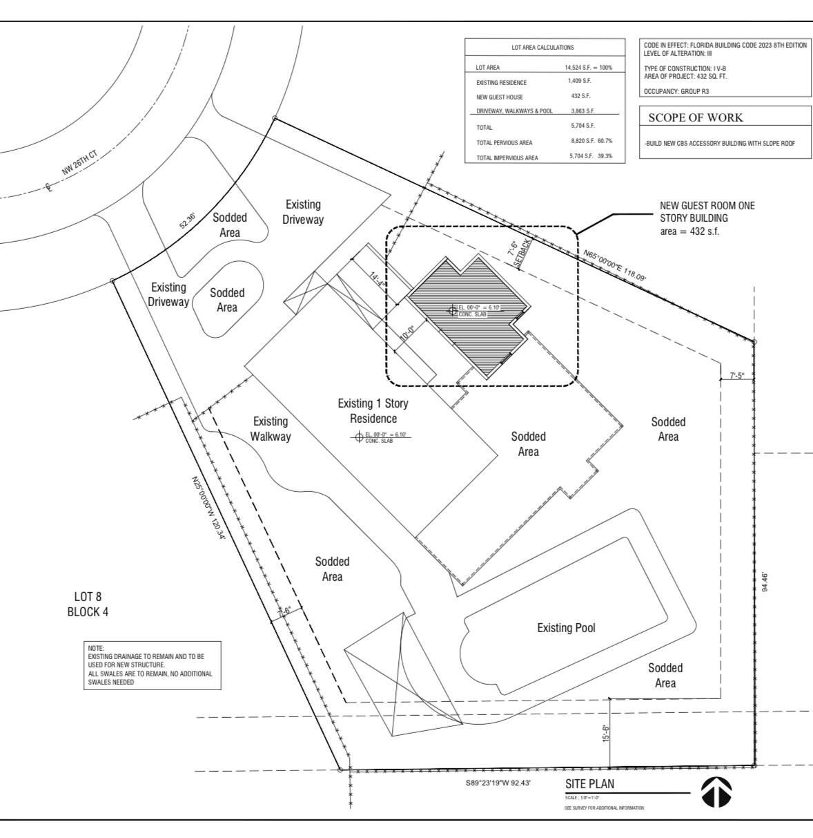 Homes for sale in Wilton Manors, FL | 332 Nw 26th Ct, Wilton Manors, FL 33311 | MLS# F10524840