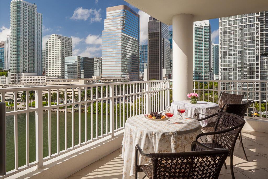 Condo for Rent in Miami, FL