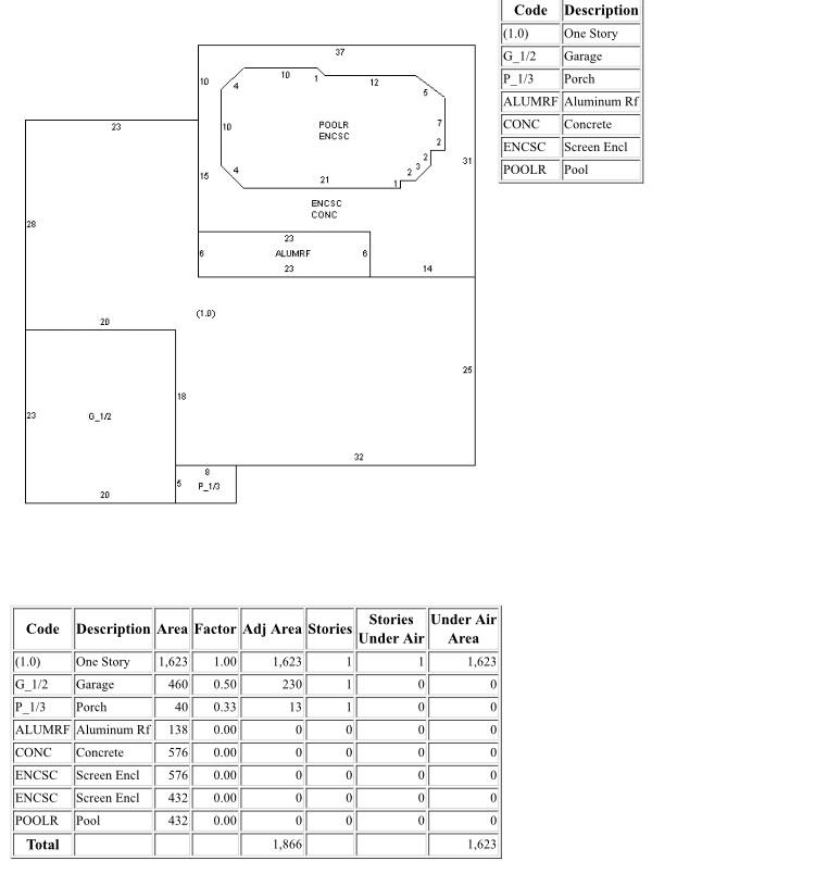 Homes for sale in Cooper City, FL | 5015 Sw 105th Ave, Cooper City, FL 33328 | MLS# F10525184