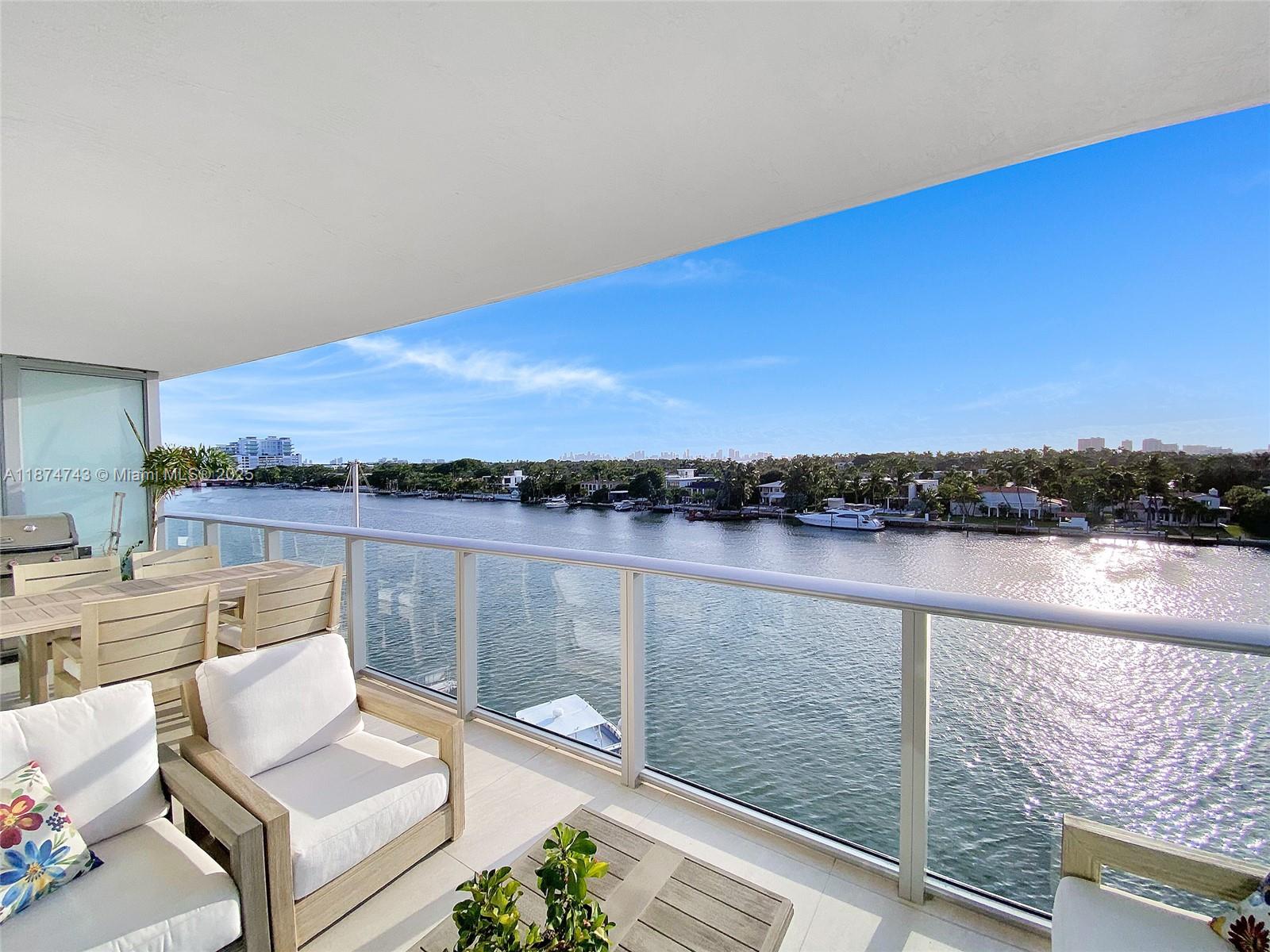 Condo for Sale in Miami Beach, FL