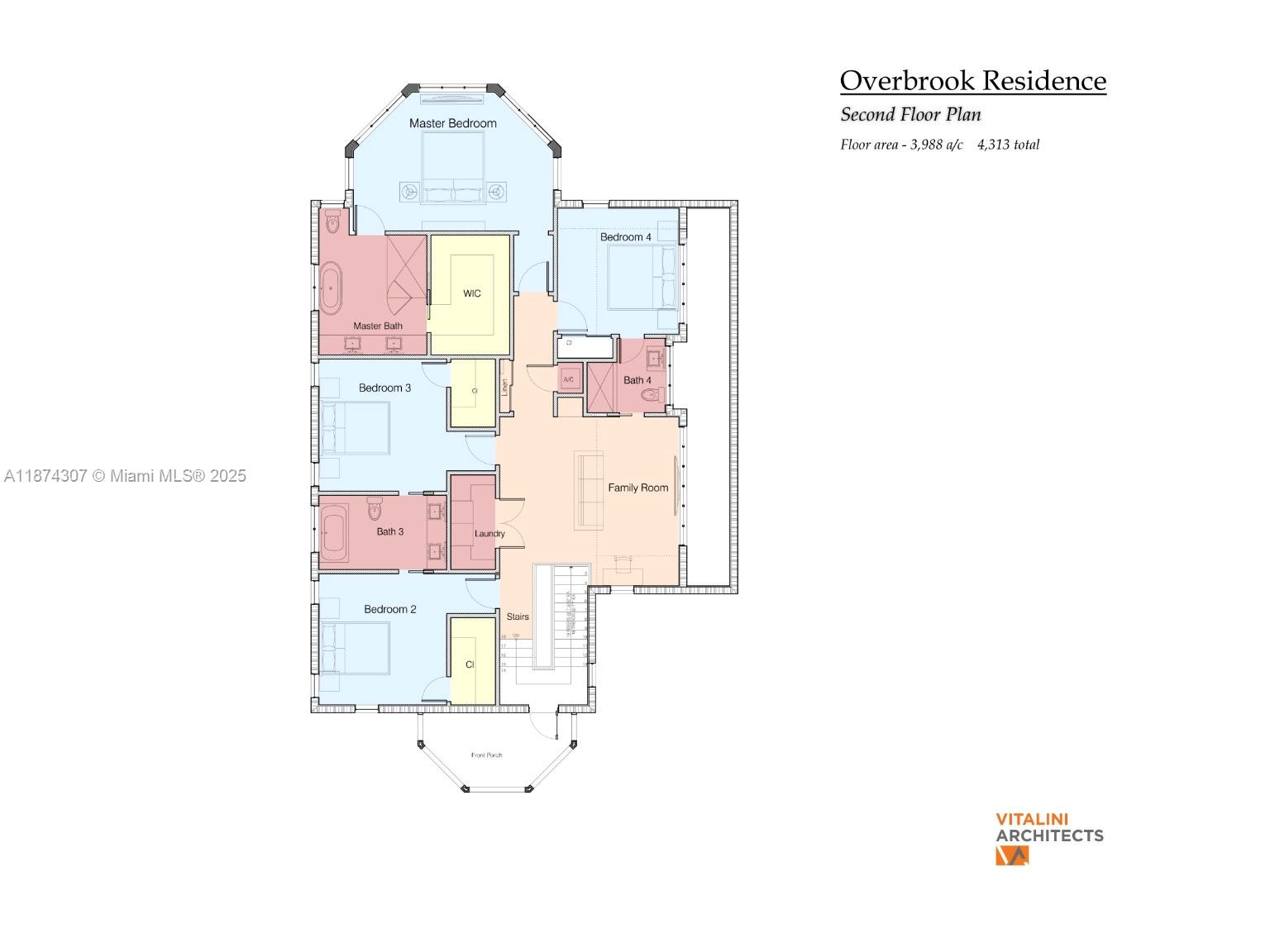 Homes for sale in Coconut Grove, FL | 2330 Overbrook St, Coconut Grove, FL 33133 | MLS# A11874307