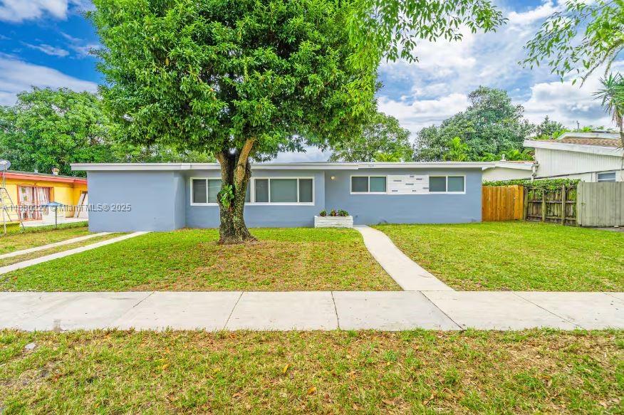 Homes for sale in Miami, FL | 17621 Ne 7th Ave, Miami, FL 33162 | MLS# A11880227