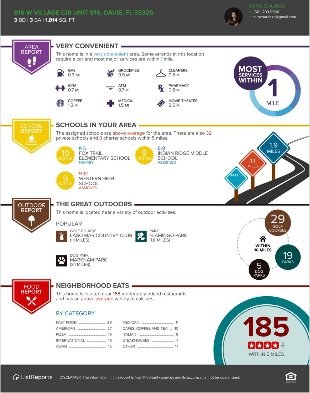 Homes for sale in Davie, FL | 816 W Village Circle #1, Davie, FL 33325 | MLS# F10529869