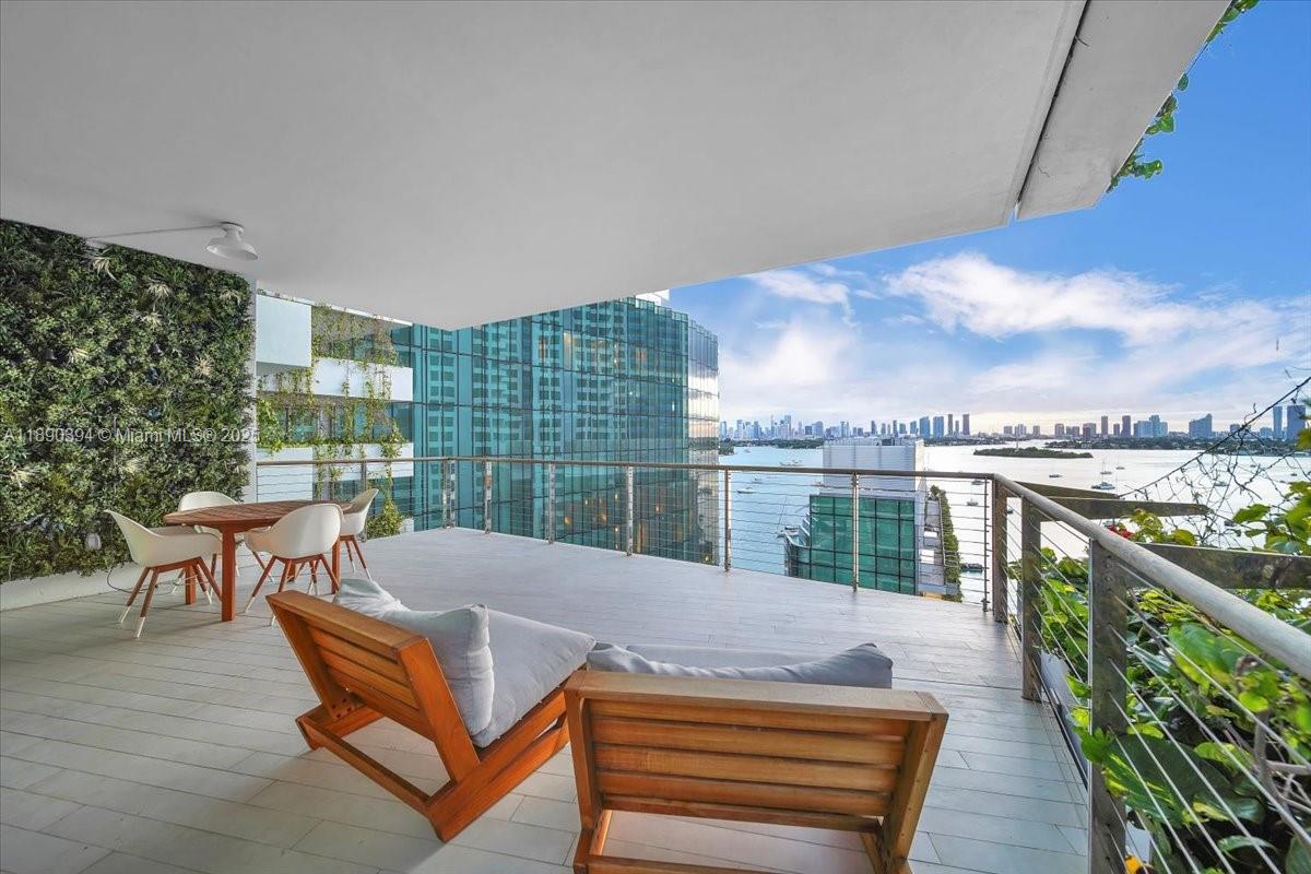 Condo for Rent in Miami Beach, FL