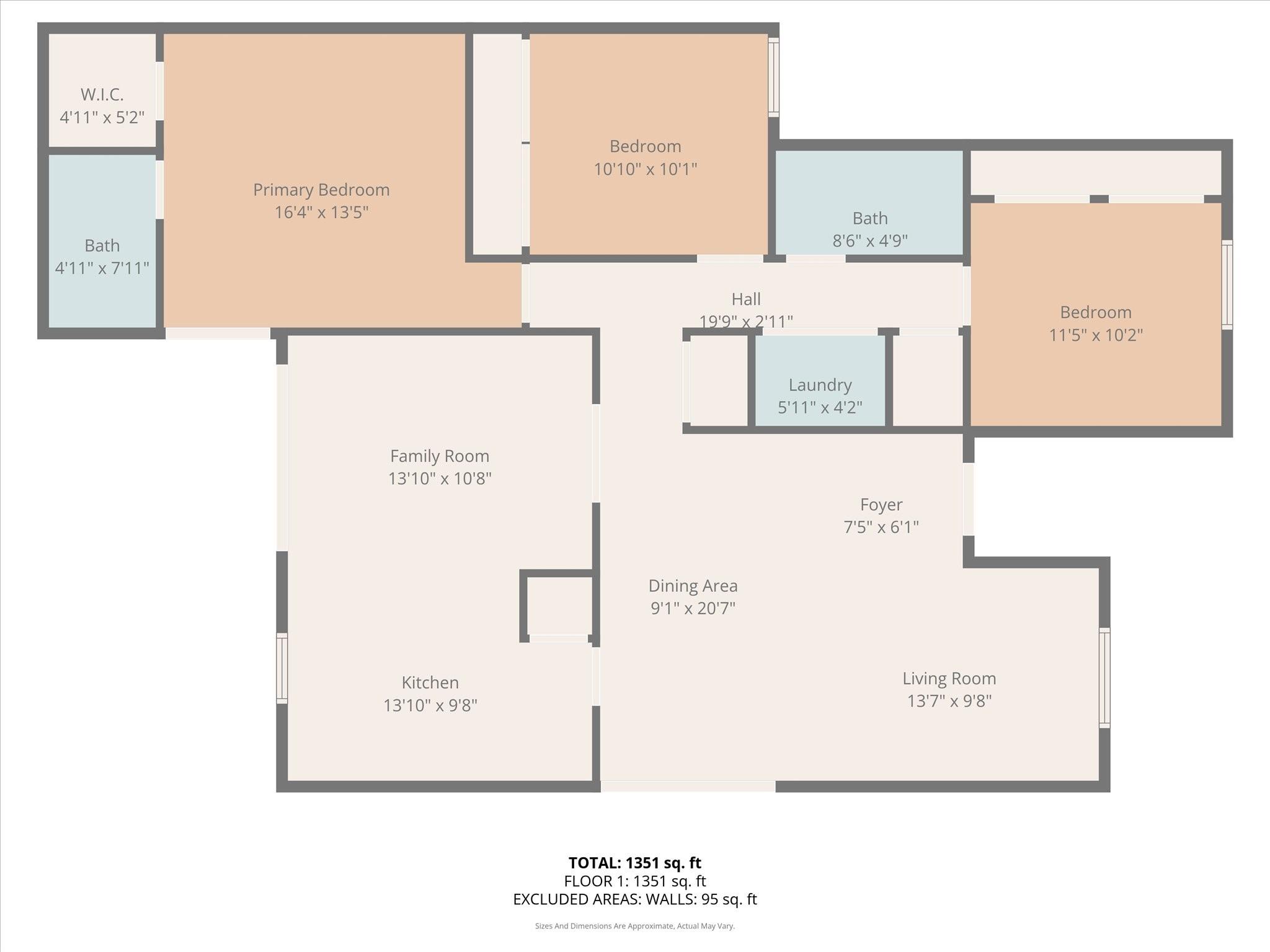 Homes for sale in Miami, FL | 5051 Sw 142 Pl, Miami, FL 33175 | MLS# F10530487