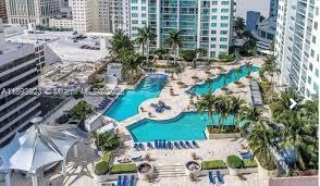 Condo for Rent in Miami, FL