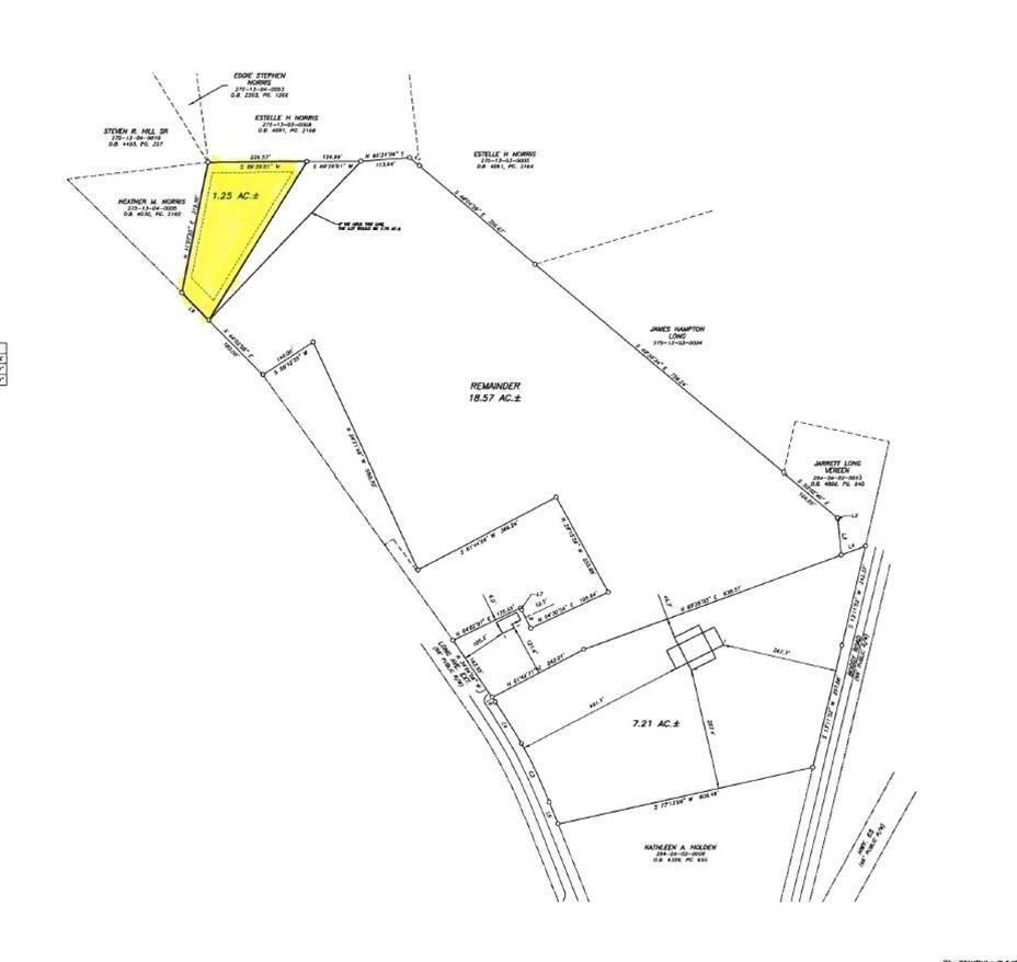 1.25 Acs Long Avenue Ext. Conway, SC 29526