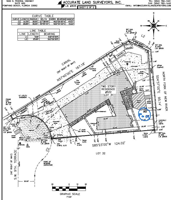 Homes for sale in Fort Lauderdale, FL | 522 Sw 9th Ter, Fort Lauderdale, FL 33312 | MLS# F10532574