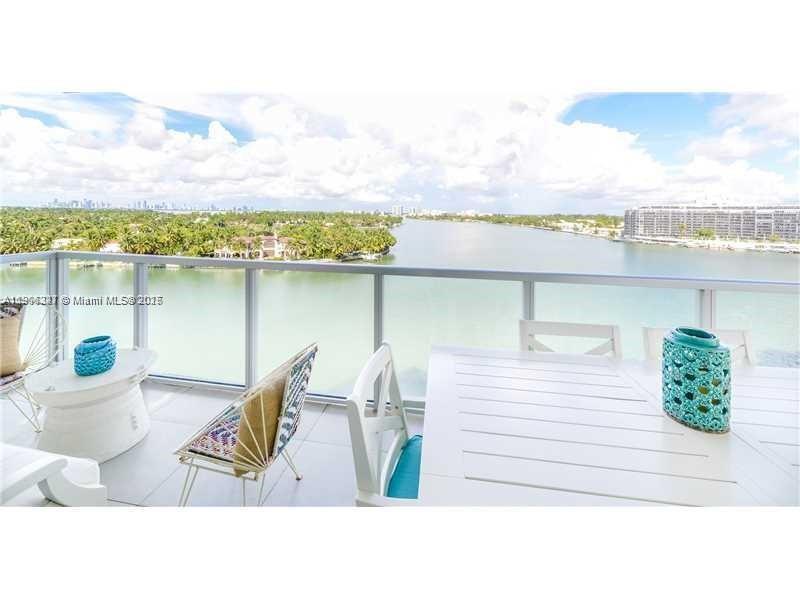 Condo for Rent in Miami Beach, FL
