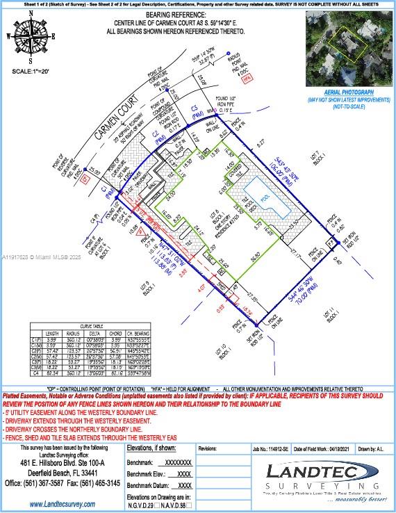 Four-Way Lodge Estates