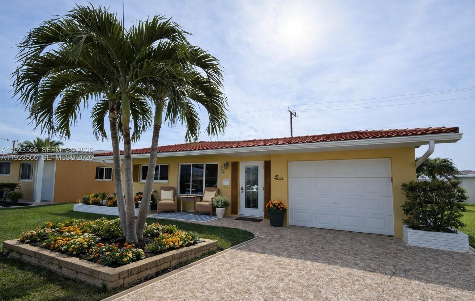 Mainlands Of Tamarac Lake