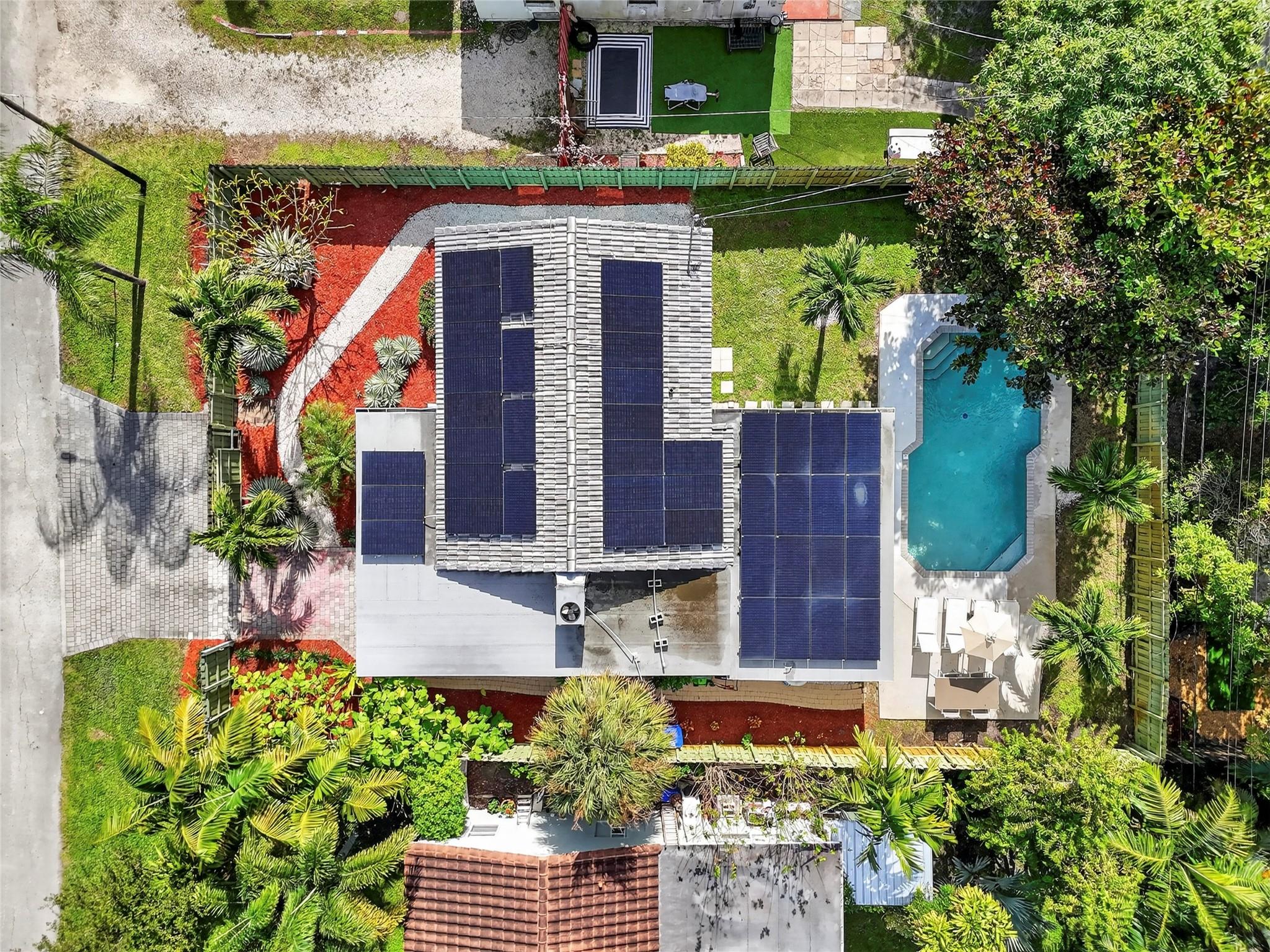 Homes for sale in Fort Lauderdale, FL | 1625 Nw 2Nd Ave, Fort Lauderdale, FL 33311 | MLS# F10539070