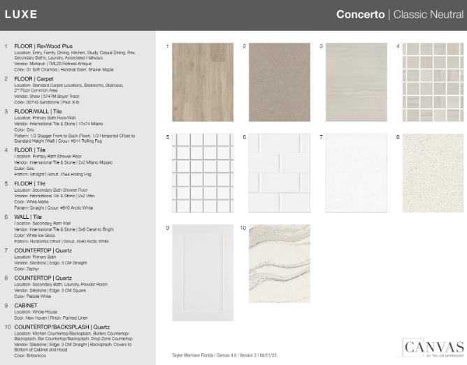 Homes for sale in Port St Lucie, FL | (Undisclosed), Port St Lucie, FL 34987 | MLS# F10542218