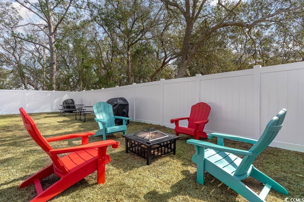 Homes for sale in North Myrtle Beach, SC | 508 33Rd Ave S, North Myrtle Beach, SC 29582 | MLS# 2600457