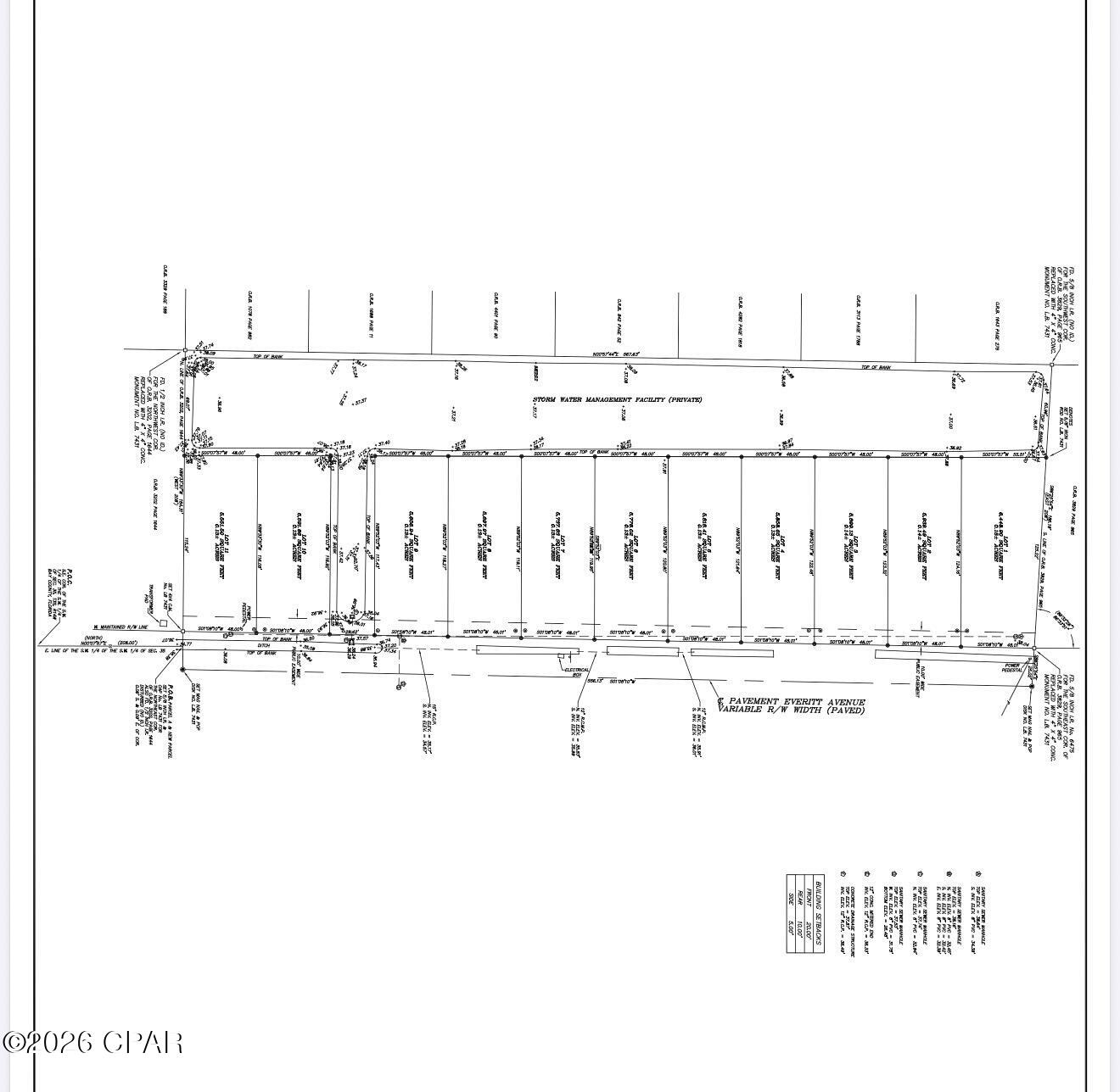 Image 1 For 1525 Everitt Avenue