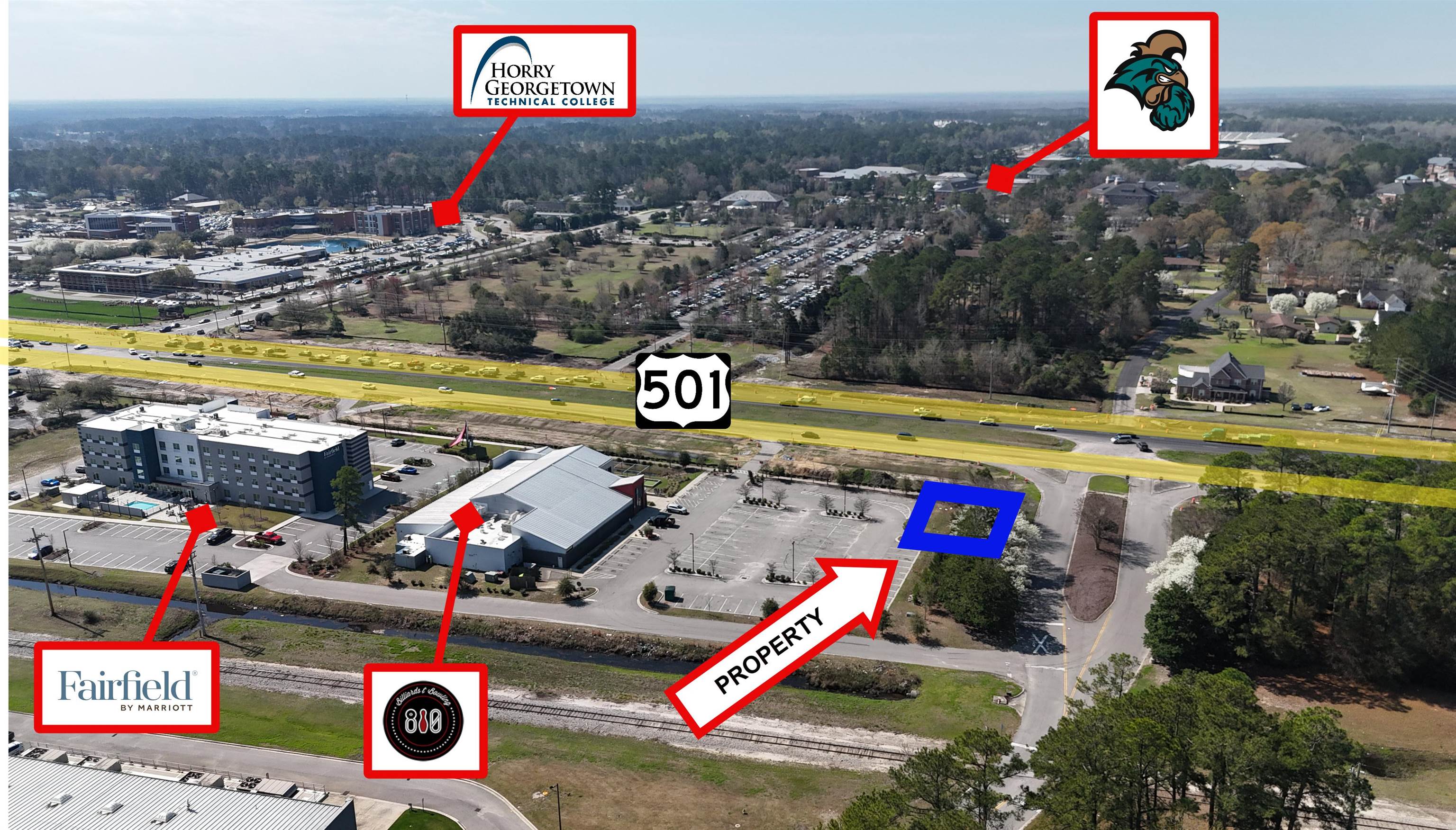 200 Allied Dr. Conway, SC 29526