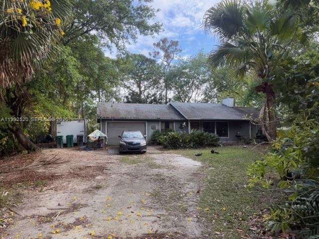 Acreage And Unrec