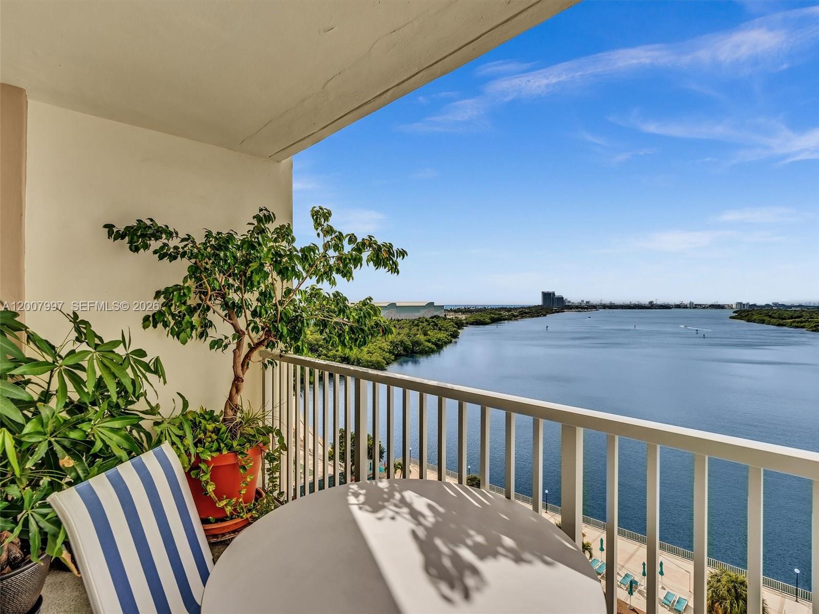 Arlen House Condo
