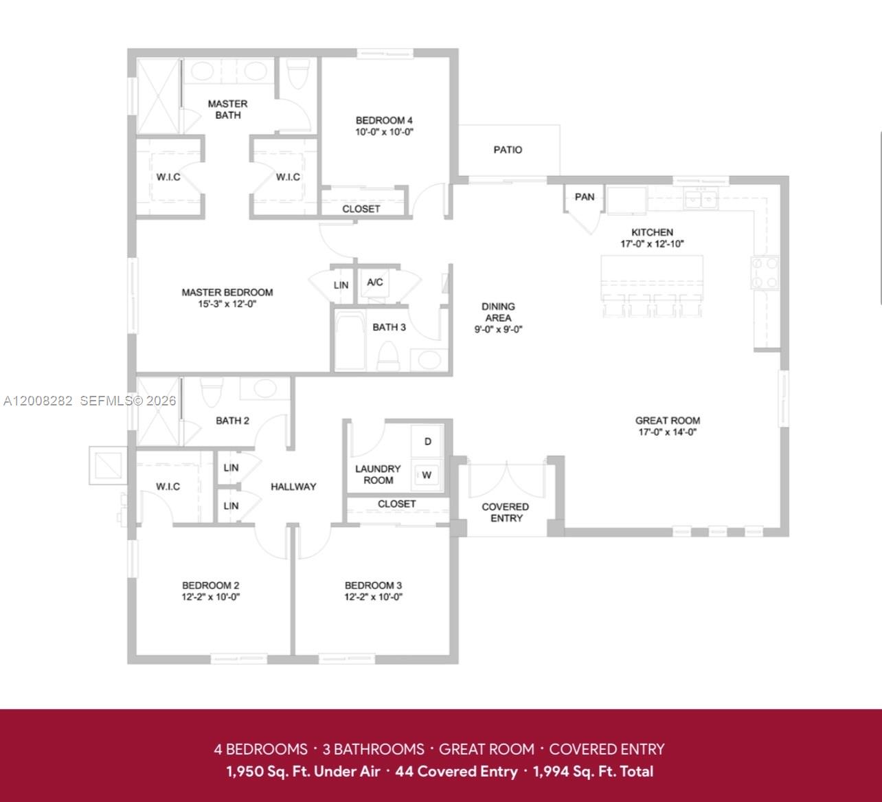 Homes for sale in Miami, FL | 23065 Sw 119 Ave, Miami, FL 33170 | MLS# A12008282