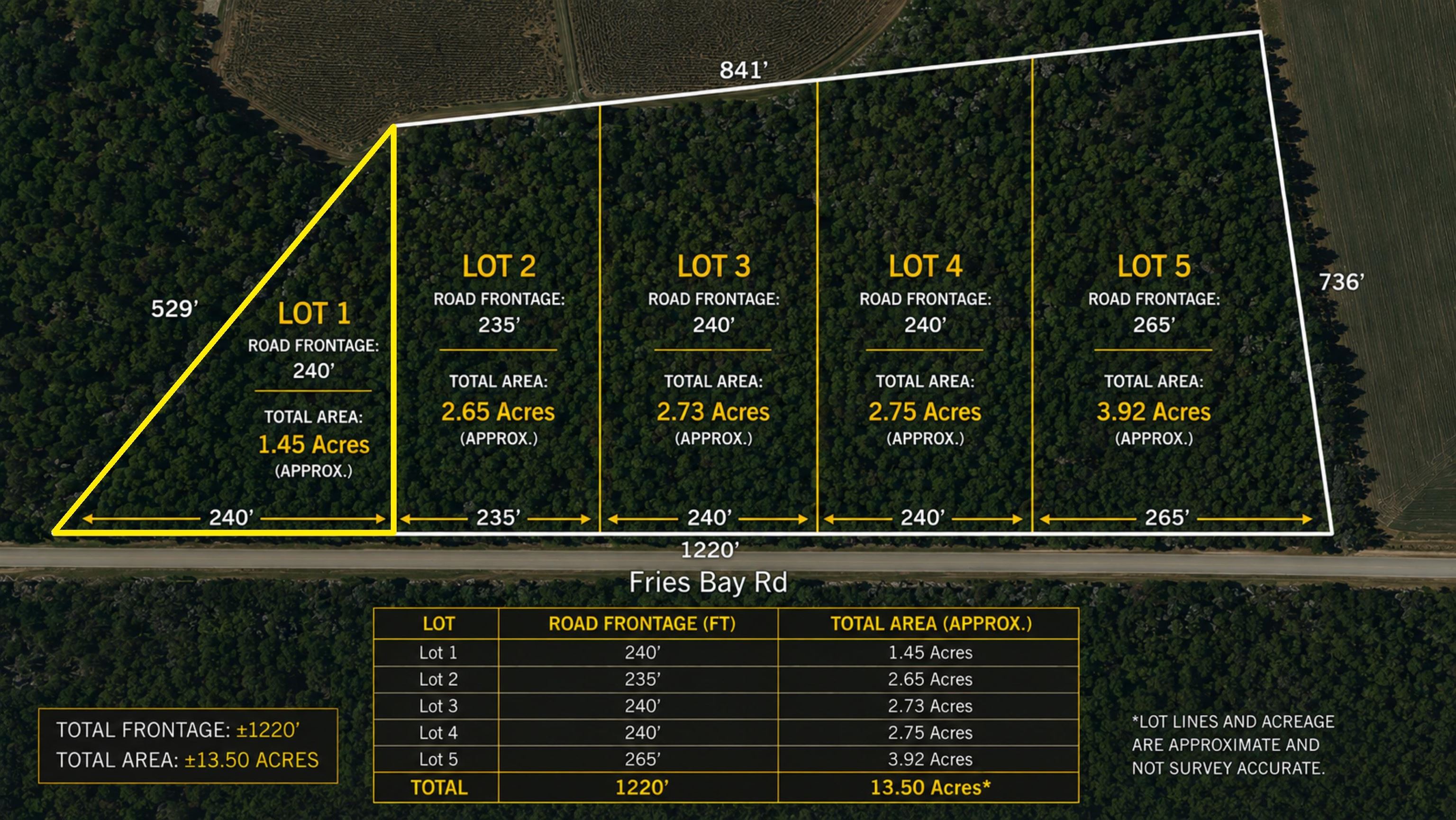 1st image of Lot1 Fries Bay Rd, Loris, SC 29569 | MLS# 2619974
