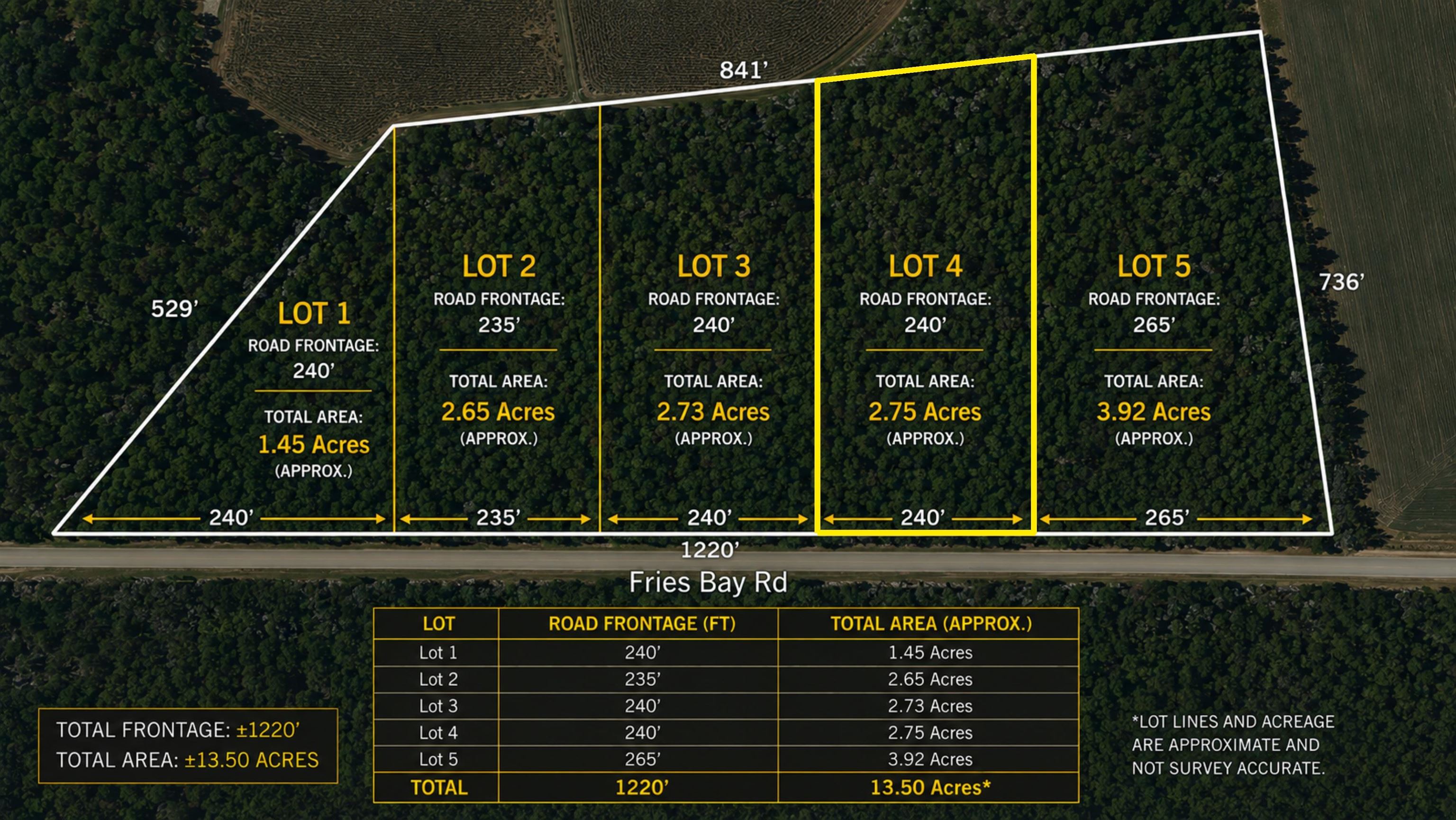 1st image of Lot 4 Fries Bay Rd, Loris, SC 29569 | MLS# 2619977