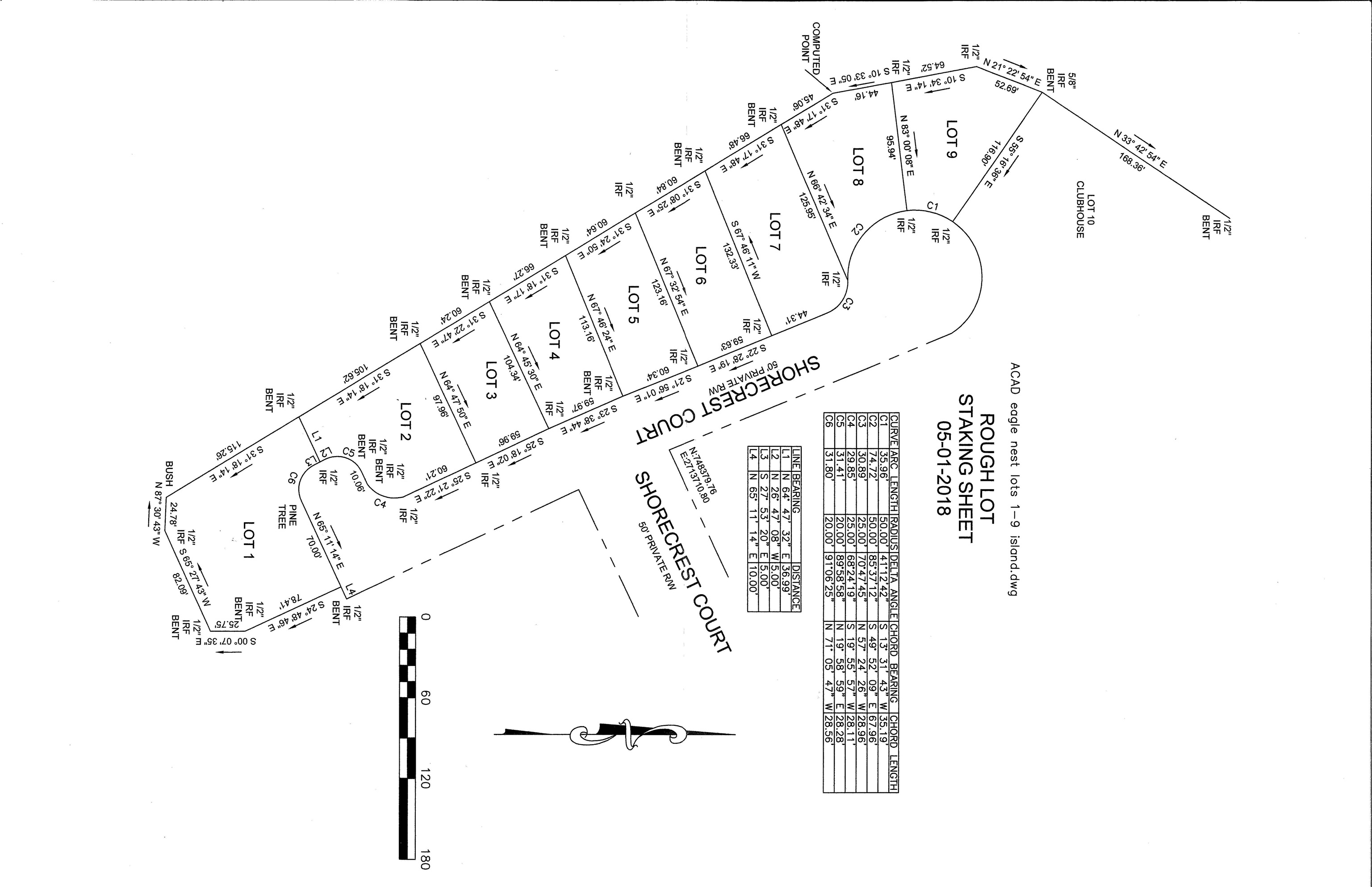 4036 Shorecrest Ct. Little River, SC 29566