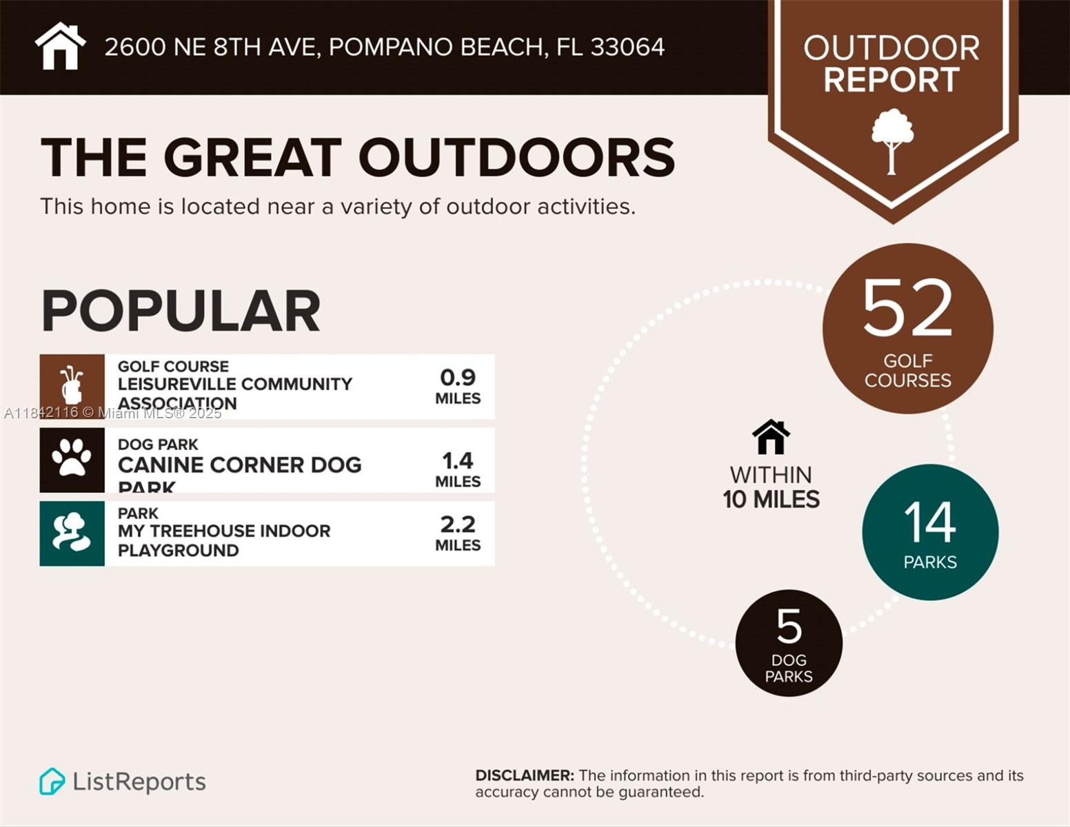 Homes for sale in Pompano Beach, FL | 2600 Ne 8th Ave, Pompano Beach, FL 33064 | MLS# A11842116