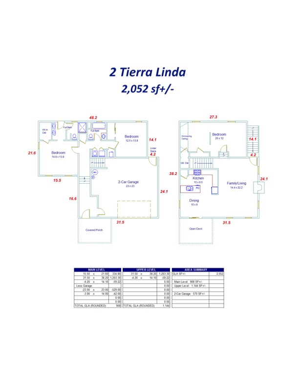 Homes for sale in Edgewood, NM | 2 Tierra Linda, Edgewood, NM 87015 | MLS# 1091277